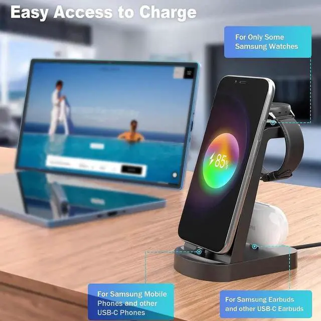 Alt view image 3 of 6 - Charging Station for Multiple Devices,3 in 1 Fast Charging Stand USB-C Charger for Galaxy Watch 5/5 Pro/4/3/Active,Galaxy S23/S22/S21/S20/S10/Note20/Note10/Z Flip 4/Z Fold 4/Galaxy Buds