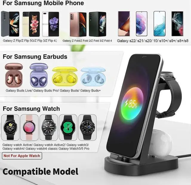 Alt view image 4 of 6 - Charging Station for Multiple Devices,3 in 1 Fast Charging Stand USB-C Charger for Galaxy Watch 5/5 Pro/4/3/Active,Galaxy S23/S22/S21/S20/S10/Note20/Note10/Z Flip 4/Z Fold 4/Galaxy Buds
