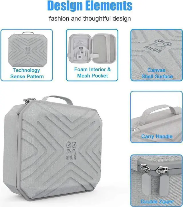 Alt view image 6 of 7 - Portable Fashion Travel Case for Oculus Quest 2, Storing VR Gaming Headset and Touch Controllers Accessories Carrying Bag