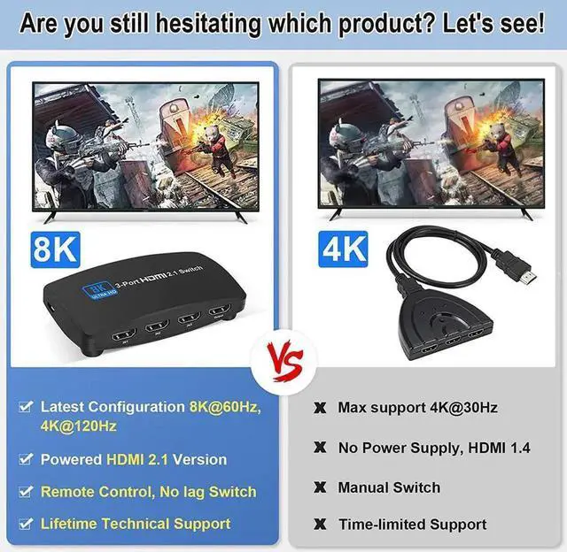 Alt view image 7 of 7 - 8K@60Hz HDMI 2.1 Switch, HDMI Switch 3 in 1 Out, 3-Port HDMI Switcher Selector, Supports 4K@120Hz, 1080P@240Hz, 1080P@120Hz for Fire Stick, HDTV, PS4/5, Game Consoles with Remote Control