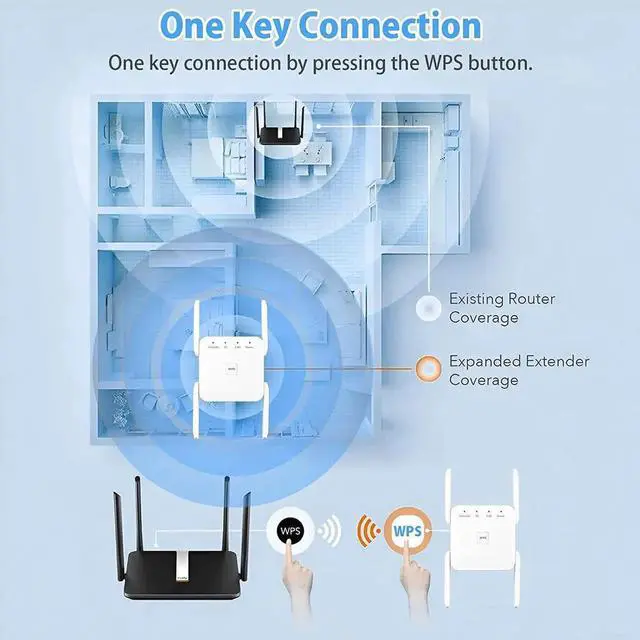 Alt view image 5 of 7 - AC1200 WiFi Extender, 5G 1200Mbps Dual Band WiFi Extenders Signal Booster for Home, Device Servers WiFi Booster Covers Up to 7000 Sq.ft and 20 Devices, 1200Mbps Wireless Signal Repeater with Ethernet