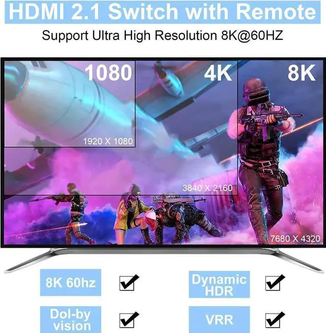 Alt view image 6 of 7 - 3 in 1 Out HDMI 2.1 Switch 8K@60Hz, 4K@120Hz HDMI Switcher 3 Port, 8K HDMI Auto Switch 3x1 Selector with IR Remote for Xbox,PS5,PS4,UHD TV, Support 48Gbps, HDCP 2.3,HDR 10+, 1080P@240Hz