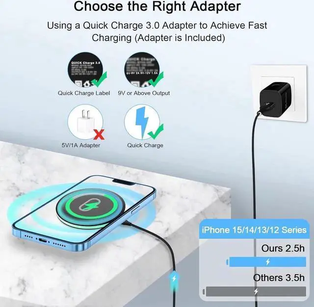 Alt view image 6 of 7 - Wireless Charger Samsung Fast Charging Pad for Samsung Galaxy S24/S23 Ultra/S22/S21/Z Flip 5,15W Wireless Charging Station Charger Mat with QC Adapter for Google Pixel 8a 7a 8 7 Pro 6,iPhone 15 14 13