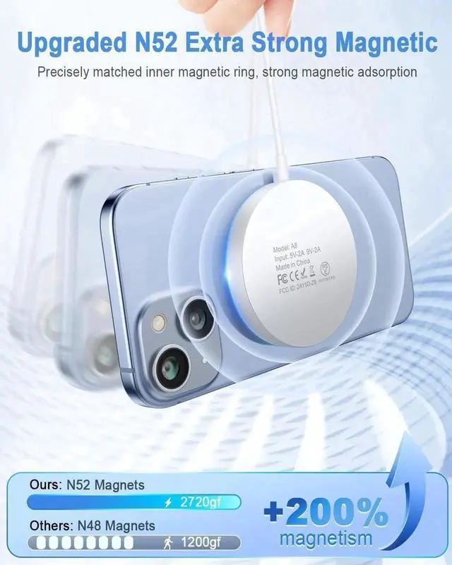 Alt view image 2 of 7 - Magnetic Wireless Charger Fast Mag Safe Charger Compatible with iPhone 15 Pro Max/15 Pro/15/15 Plus/14/13/12 Series, 2024 Upgraded Nano Mag-Safe LED Charging Pad with 20W Type-C Adapter (White)