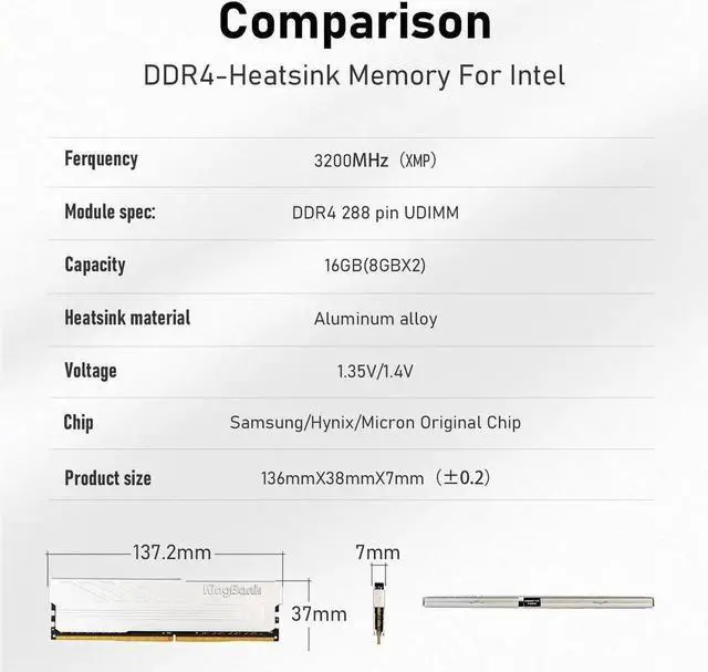 Alt view image 6 of 7 - KingBank Computer Desktop Memory Ram DDR4 16GB(2x8GB) 3200MHz CL16 1.35V with Heatsink for Desktop Computer High Performance Gaming Office