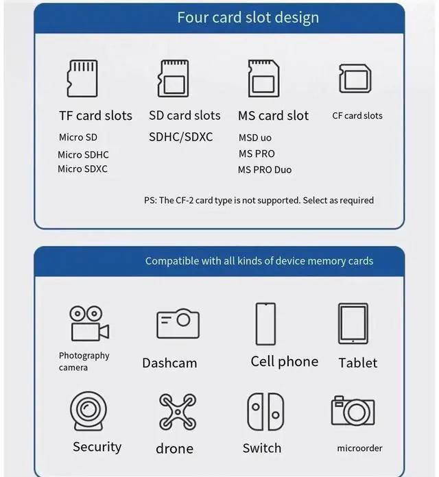 Alt view image 4 of 5 - high-speed card reader USB3.0 with Type-C interface four-in-one multi-function SD/CF/TF/MS card Multi-function Typ suitable for car otg camera memory SLR camera truck mobile phone computer 0.5