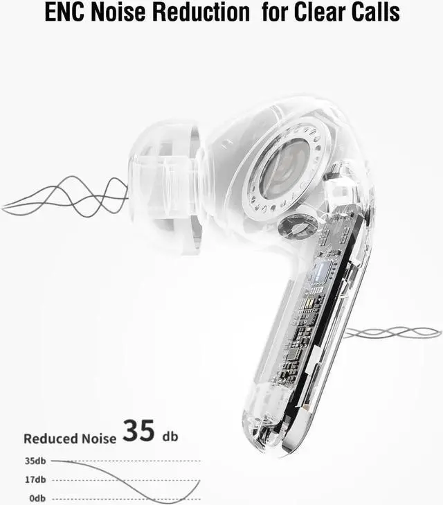 Alt view image 5 of 7 - True Wireless Earbuds, Bluetooth 5.3 Headphones 40H Playtime with 4 ENC Noise-Cancelling Mic, LED Digital Display Charging Case, Deep Bass IPX7 Waterproof Earphones Stereo Headset for Smartphones