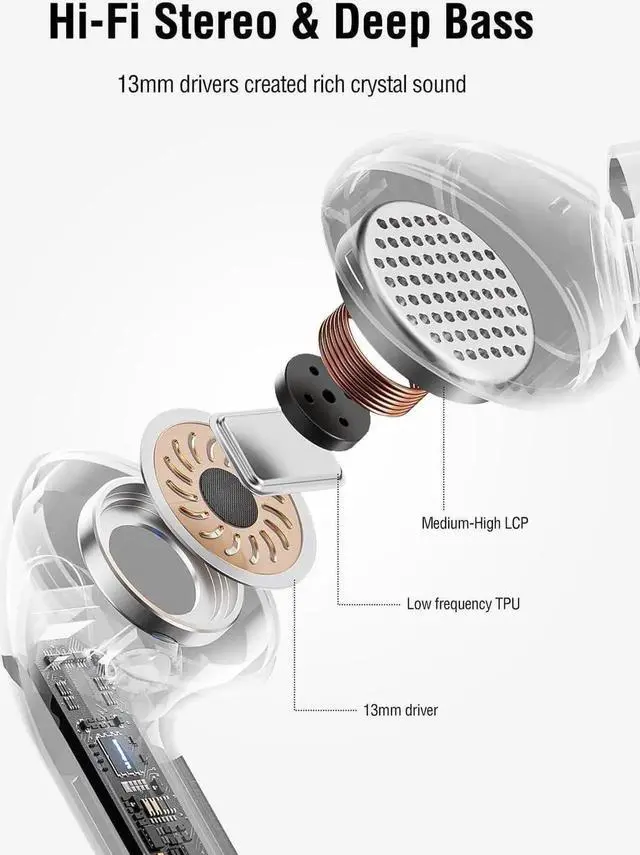 Alt view image 4 of 7 - True Wireless Earbuds, Bluetooth 5.3 Headphones 40H Playtime with 4 ENC Noise-Cancelling Mic, LED Digital Display Charging Case, Deep Bass IPX7 Waterproof Earphones Stereo Headset for Smartphones