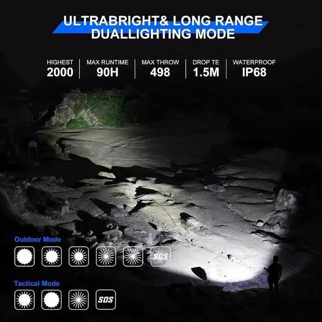 Alt view image 3 of 6 - T1 Tactical Flashlights 2000 High Lumens, Rechargeable Flashlight 498 Meters Long Beam Distance, Handheld Flash Light with Tactical Tail Button for Tactical Gear, Suvival, Emergencies, Outdoor