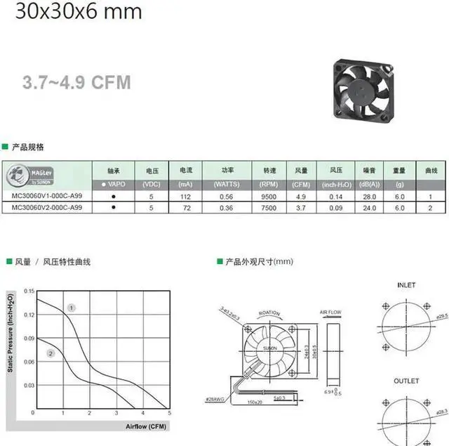 Alt view image 4 of 5 - DC 5V Cooling Fan 30mm 3cm,MC30060V1-000C-A99 Slim 6mm 30X30X6mm 0.56W 9500RPM 4.9CFM 3006 VAPO Bearing Mini Micro Fans