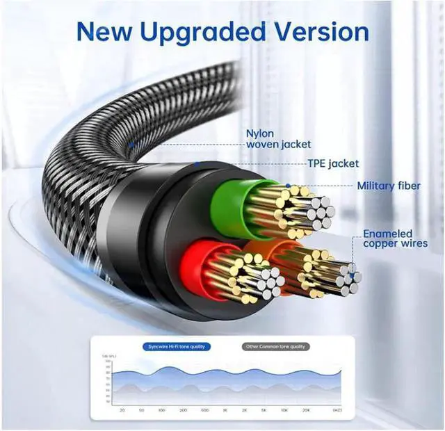 Main image of 3.5mm nylon braided auxiliary cable (6.6ft/2m, high fidelity sound), audio auxiliary input adapter male to male AUX cable suitable for headphones, cars, home stereos, speakers, iPhone, iPad, iPod, Ech
