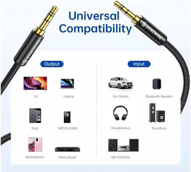 Alt view image 4 of 6 - 3.5mm nylon braided auxiliary cable (6.6ft/2m, high fidelity sound), audio auxiliary input adapter male to male AUX cable suitable for headphones, cars, home stereos, speakers, iPhone, iPad, iPod, Ech