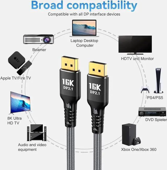 Alt view image 7 of 7 - Displayport Cable 2.1 10ft, DP 2.1 Cable Support 16K@60Hz, 8K@120Hz, 4K@240Hz 80Gbps, Backward Compatible with DP1.4/DP1.2, Displayport 2.1 Cable Compatible with Monitor, Laptop, Gaming