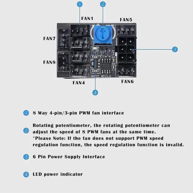 Alt view image 6 of 7 - MEIRIYFA 3 Pin 4 Pin Fan Adapter PWM PC Chassis Cooling Fan Hub 8 Way Splitter DC12V Speed Controller with 6 Pin Power Port,Chassis Fan Pressure Regulating Governor