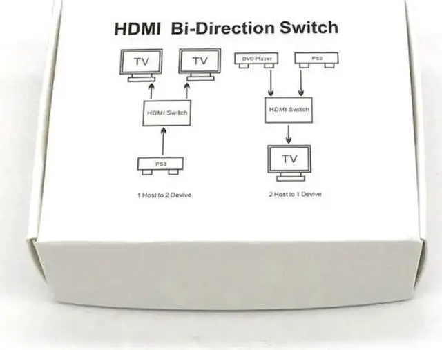 Alt view image 6 of 7 - 4K HDMI 4K 2 Ports Bi-Direction Switch, 2 x 1 / 1 x 2 Hub-HDCP Passthrough, Supports Ultra HD 4K, 3D, 1080P, 1080i, 720p, No power Source need - Black