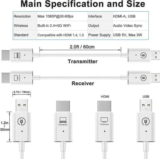 Alt view image 4 of 7 - HDMI Transmitter and Receiver, Wireless HDMI Extender Kit for Laptop and PC, Plug & Play, Wireless HDMI Dongle Adapter for Streaming Video/Audio from Laptop/PC to HDTV Projector