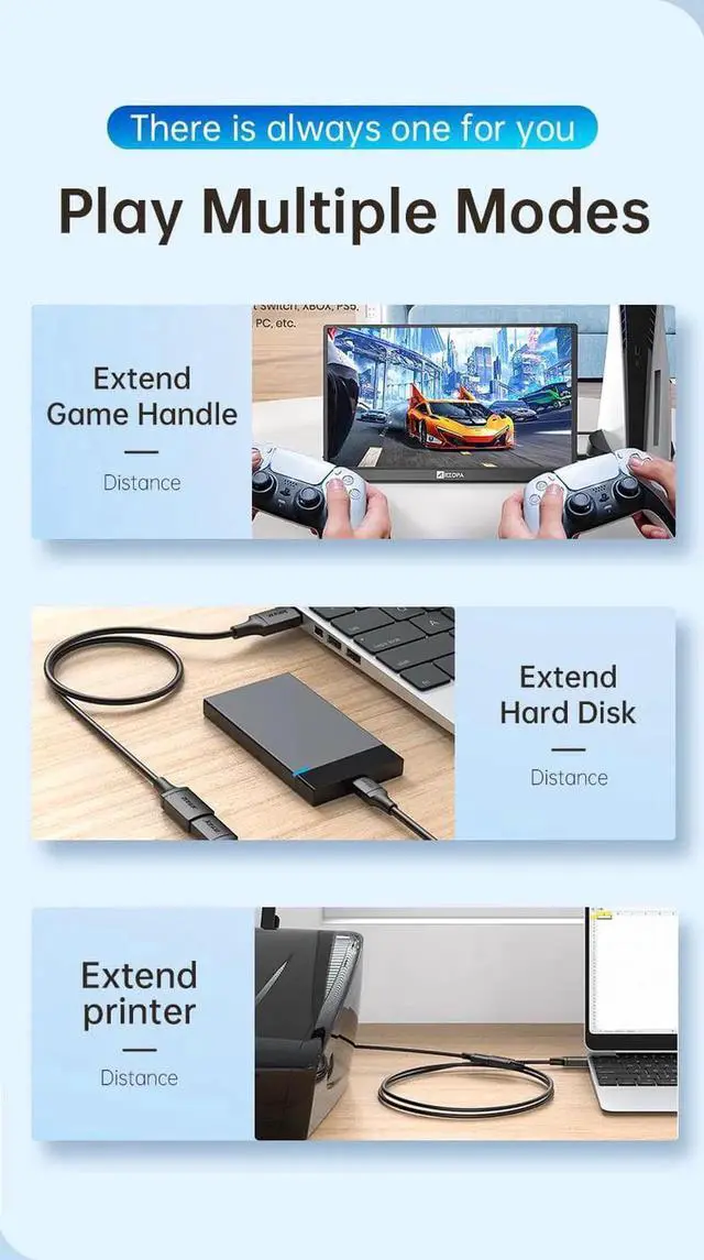 Alt view image 5 of 7 - USB3.0 2.0 Extension Cable, (2 Pack 10FT) USB 3.0 Extension Cable Male to Female, USB Extender Up to 5Gbps Transfer Rate Fast Data Transfer Compatible USB Keyboard,Mouse,Flash Drive,Hard Drive