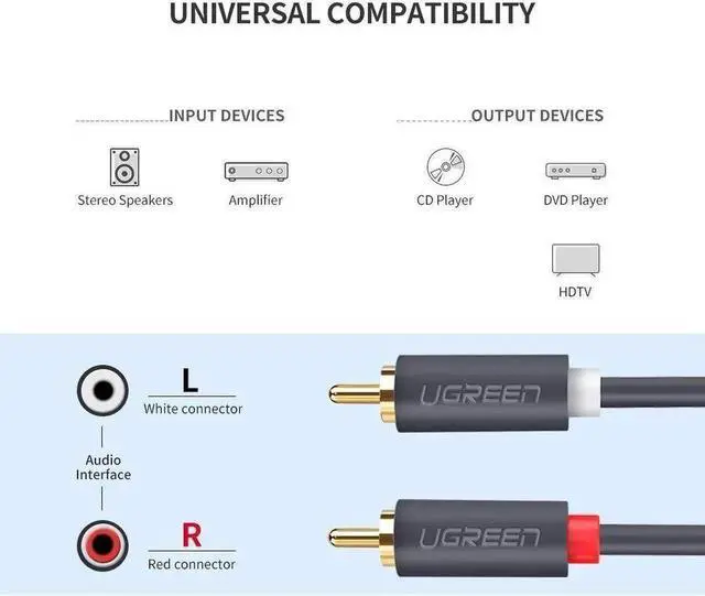 Alt view image 7 of 7 - UNGRERN RCA Stereo Cable/Cord (Dual 2 x RCA Male to 2 x RCA Male Audio Cable, Digital & Analogue, Double-Shielded, PRO Series) supports (Amplifiers, AV Receivers, Hi-Fi) 3 Feet