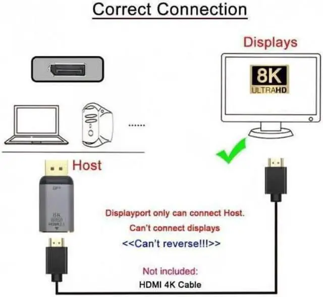 Alt view image 6 of 7 - Cable DisplayPort 1.4 Source to HDMI 2.0 Display 8K 60hz UHD 4K DP to HDMI Male Monitor Adapter Connector