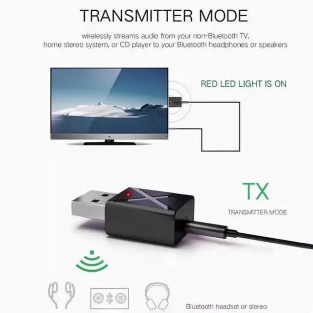 Alt view image 3 of 4 - USB Bluetooth transmitter receiver 2-in-1 Wireless Audio Adapter 5.0 TV computer car