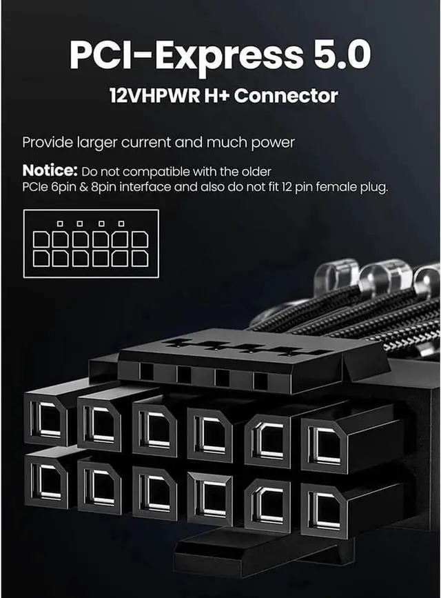 Alt view image 5 of 7 - PCI-e 5.0 GPU Power Cable - 70cm 16pin (12+4) 12VHPWR Male to Male Sleeved Cable with Combs, 600W PCIe 5 Power Cable for Geforce RTX 3090Ti 4070 Ti 4080 4090 to ATX 3.0 Modular Power Supply