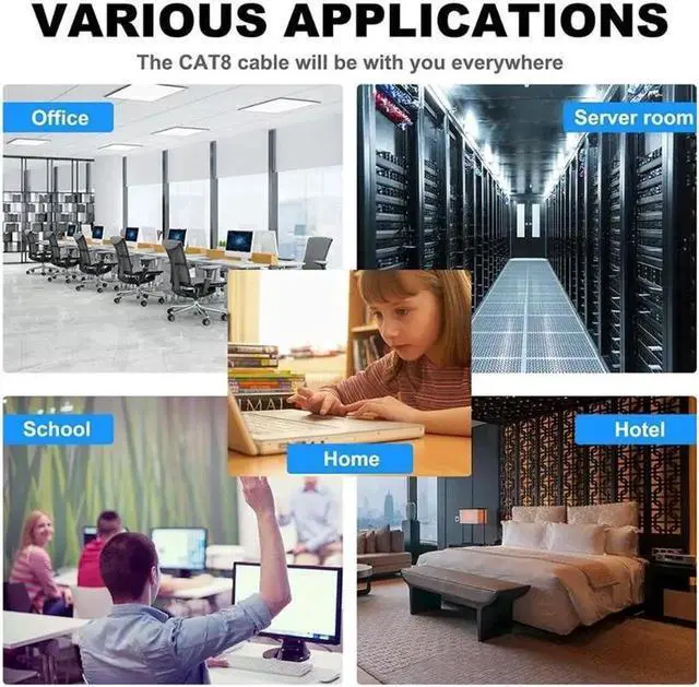 Alt view image 2 of 7 - Cat 8 Ethernet Cable 82 ft. Shielded 26AWG Lastest 40Gbps 2000Mhz SFTP Patch Cord Heavy Duty High Speed Cat8 LAN Network RJ45 Cable- in Wall Outdoor Weatherproof Rated for Router Modem Gaming 82 ft.