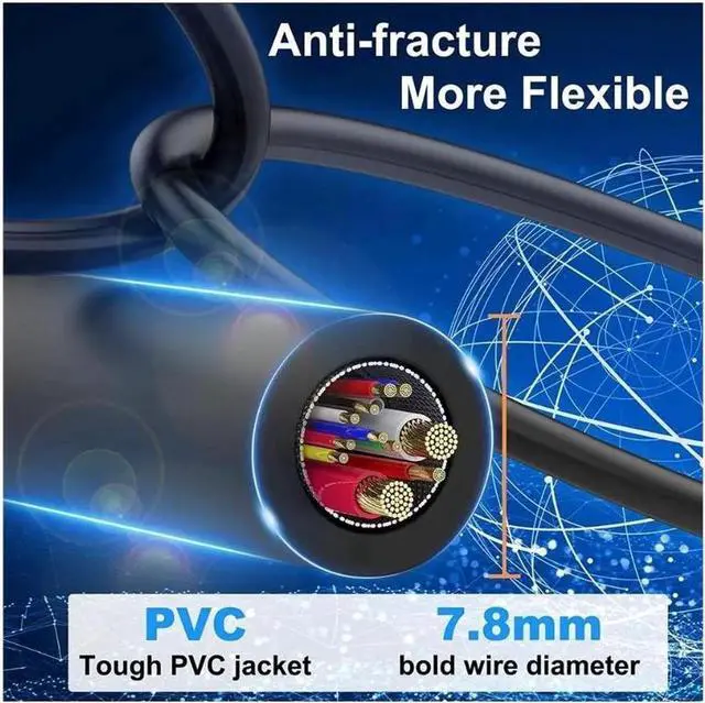 Alt view image 5 of 7 - Cat 8 Ethernet Cable 82 ft. Shielded 26AWG Lastest 40Gbps 2000Mhz SFTP Patch Cord Heavy Duty High Speed Cat8 LAN Network RJ45 Cable- in Wall Outdoor Weatherproof Rated for Router Modem Gaming 82 ft.