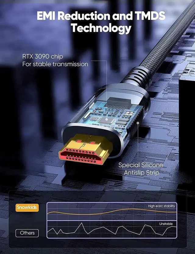 Alt view image 5 of 7 - 8K HDMI Cable 2.1 48Gbps 10FT/3M,High Speed HDMI Braided Cord-4K@120Hz 8K@60Hz, DTS:X, HDCP 2.2 & 2.3, HDR 10 Compatible with Dolby Vision Apple TV 4K Roku Sony LG Samsung Xbox PS4 PS5