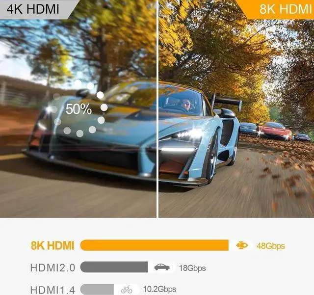 Alt view image 3 of 7 - 8K HDMI Flat 90 Degree and 270 Degree Gold Plated Adapter 2 Pack, Right Angle HDMI Male to Female Vertical Flat Adapter HDMI L Shape Extender, Supports 8K@60Hz,4K@120Hz, for HDTV, Xbox One