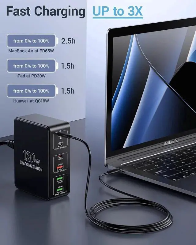 Alt view image 2 of 7 - 120W USB C Charging Station, Multiport USB Charging Station, Multi USB Charger Station, 6 Ports USB Charging Station for Multiple Devices, USB Charging Hub Compatible with MacBook, Laptop, Smartphones