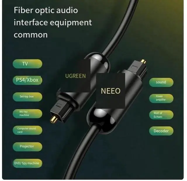 Alt view image 3 of 6 - UGREEN Fiber optic audio cable SPDIF digital output 5.1 Connection to the set-top box TV amplifier sound card cd audio box