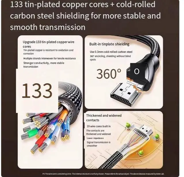 Alt view image 2 of 5 - 8k60HZ 4K240HZ high-definition cable hdmi 2.1 connects to a computer, TV and 4k240hz monitor screen cable