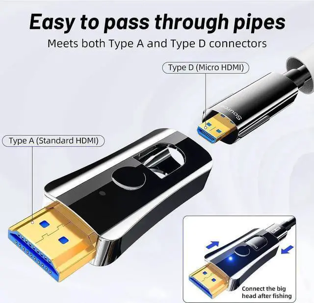 Alt view image 5 of 7 - Long 8K Fiber Optic HDMI 2.1 Cable in Wall 16Feet, Supports 8K@60Hz 4K@120Hz Ultra High Speed 48Gbps Detachable Micro HDMI Dynamic HDR, , Dolby Atmos, Compatible with PS5, Xbox-Black