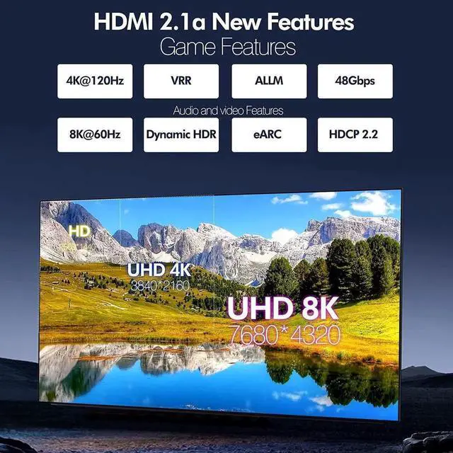 Alt view image 6 of 7 - Long 8K Fiber Optic HDMI 2.1 Cable in Wall 16Feet, Supports 8K@60Hz 4K@120Hz Ultra High Speed 48Gbps Detachable Micro HDMI Dynamic HDR, , Dolby Atmos, Compatible with PS5, Xbox-Black