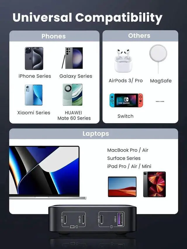 Alt view image 2 of 7 - 100W USB C Charger Nexode 4 Ports USB C Charging Station GaN Fast Desktop Charger Compatible with MacBook Pro XPS iPhone 16/16 Pro/15 Pro Galaxy S24/S23 Ultra iPad Steam Deck