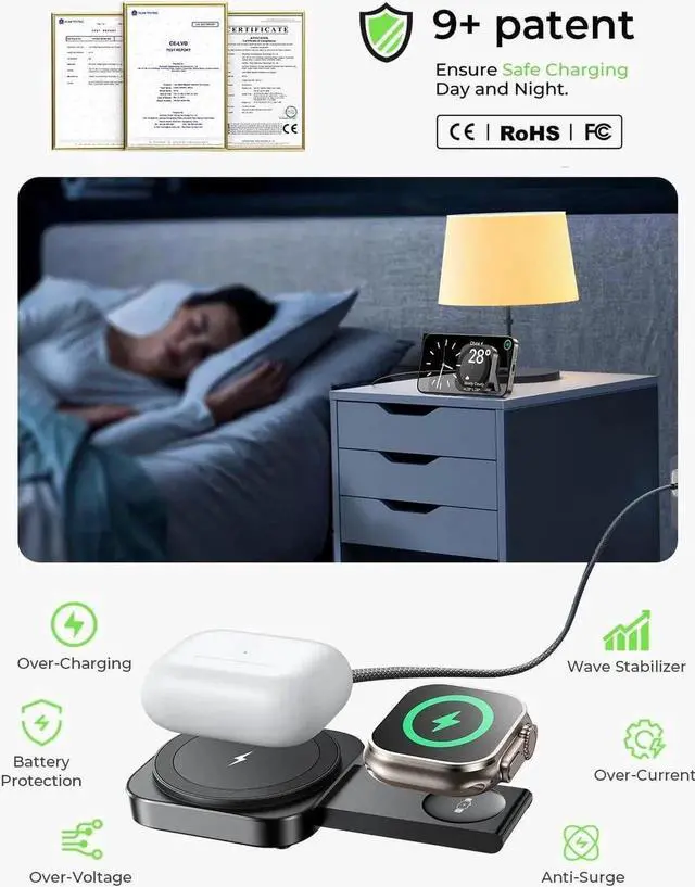 Alt view image 5 of 6 - Travel Charger Charging Station for Apple Magsafe Charge for iPhone 16 Travel Essentials Gift for Women and Men Magsafe Accessories Wireless Charger for iPhone 16/15/14/13/12 Airpods Watch
