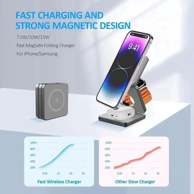 Alt view image 5 of 7 - Foldable Wireless Charger for iPhone Charging Station: 3 in 1 Charger Stand Multiple Devices for Apple - iPhone 15 14 Pro Max 13 12 - Apple Watch 9 8 7 6 5 4 3 2 Se - Airpods 3 2 Pro (Gray)