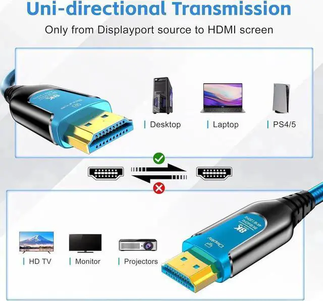 Alt view image 6 of 7 - 50Ft Fiber Optic HDMI Cables 8K 48Gbps, [UPGATED] Metal Armor Jacket, Ultra High Speed HDMI 2.1 Cable, 8K@60Hz 4K@120Hz, Compatible for 5 PC HDTV, Male-to-Male 50 ft.
