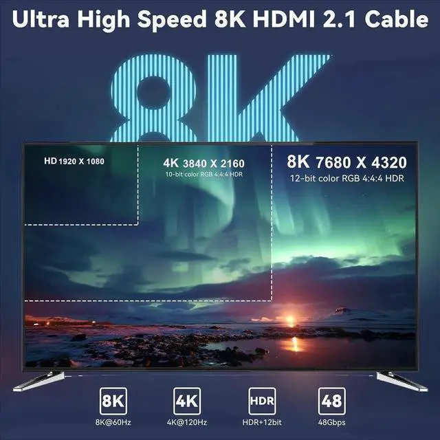 Alt view image 2 of 7 - 50Ft Fiber Optic HDMI Cables 8K 48Gbps, [UPGATED] Metal Armor Jacket, Ultra High Speed HDMI 2.1 Cable, 8K@60Hz 4K@120Hz, Compatible for 5 PC HDTV, Male-to-Male 50 ft.
