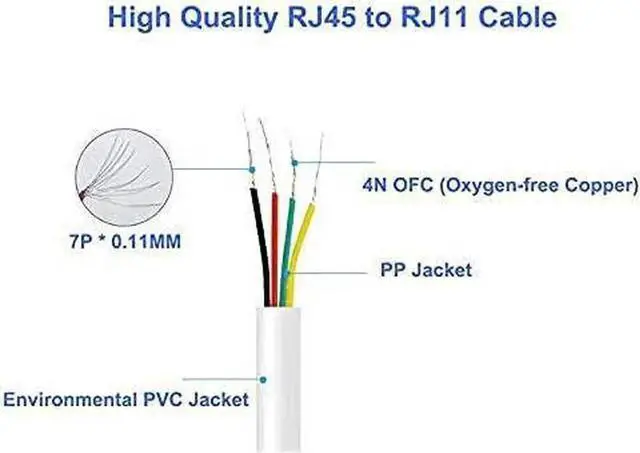 Alt view image 2 of 7 - RJ45 Female to RJ11 Male Adapter (2 Pack) Ethernet to Phone Line RJ45 8P8C Female to RJ11 6P4C Male Converter Adapter Cable