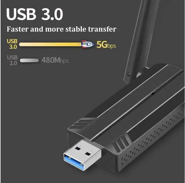 Alt view image 7 of 7 - Adapter, USB 3.0 WiFi 6 Adapter for PC - 802.11ax AX1800 PC WiFi Adapter for Desktop Laptop Dual Band Wireless Adapter WiFi Dongle for Windows 7/10/11 Wireless Network Adapter for PC Computer