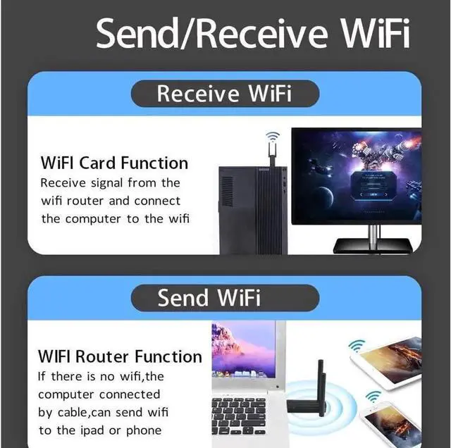 Alt view image 3 of 7 - Adapter, USB 3.0 WiFi 6 Adapter for PC - 802.11ax AX1800 PC WiFi Adapter for Desktop Laptop Dual Band Wireless Adapter WiFi Dongle for Windows 7/10/11 Wireless Network Adapter for PC Computer