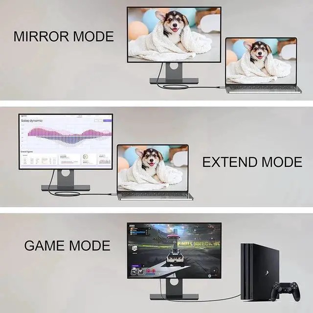 Alt view image 5 of 7 - HDMI to DVI Cable 6 FT Bidirectional DVI-D to HDMI Male to Male High Speed Adapter Cable Support 1080P Full HD