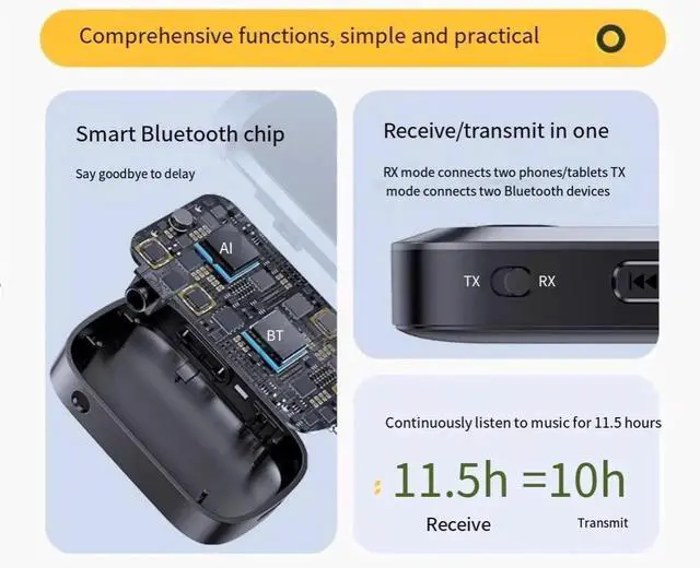 Alt view image 2 of 7 - Bluetooth 5.4 one-to-two receiver and Transmitter Dual Transmitter and dual Receiver adapter for audio, car, aircraft and TV