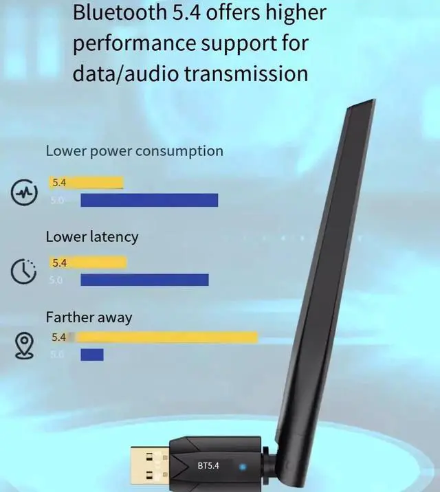 Alt view image 3 of 6 - USB Bluetooth adapter, computer Bluetooth 5.4 transmission module, drive desktop computer headphones to connect wirelessly for 150 meters