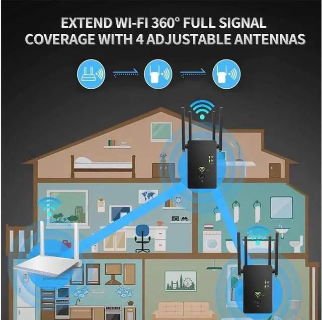 Alt view image 7 of 7 - WiFi Extender Wireless Signal Booster, 1200Mbps WiFi Repeater Dual Band 2.4G and 5G with 4 Advanced Antennas, Long Range up to 2500 FT WiFi Range Extender Internet Amplifier(Black)