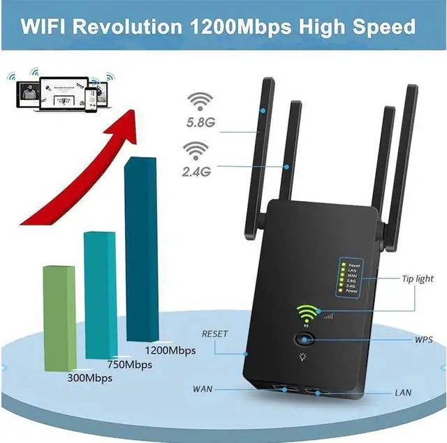 Alt view image 4 of 7 - WiFi Extender Wireless Signal Booster, 1200Mbps WiFi Repeater Dual Band 2.4G and 5G with 4 Advanced Antennas, Long Range up to 2500 FT WiFi Range Extender Internet Amplifier(Black)