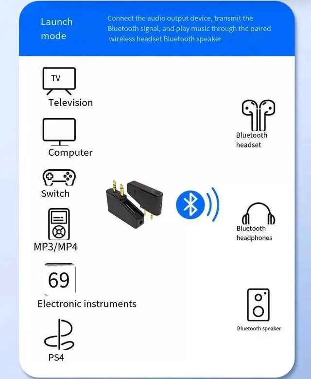 Alt view image 2 of 7 - Dual 3.5mm plug, aviation aircraft Bluetooth 5.3 audio conversion transmitter adapter two-in-one Bluetooth transceiver