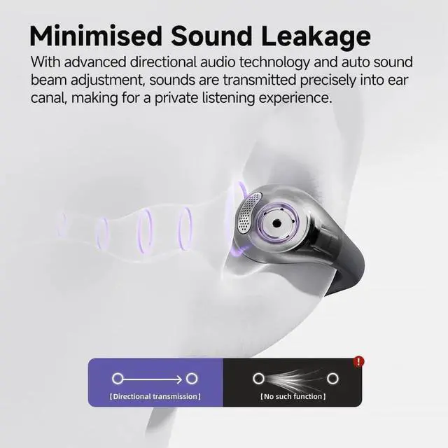 Alt view image 6 of 7 - QCY Crossky C30 Open Ear Headphones Wireless Bluetooth, Clip-On Earbuds with 4 ENC Noise Cancelling Mic, Stable Fit, Dual Connection, EQ Customized, Sports Earphones for Workout/Running