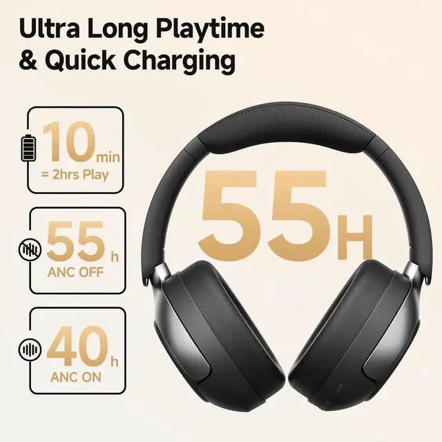 Main image of QCY H3 PRO Adaptive ANC Wireless Headphones Over Ear, 50dB Active Noise Cancellation with Multiple Modes, LDAC Hi-Res Wireless Audio, 55H Playtime, Custom EQ via App, Bluetooth 5.4 Black